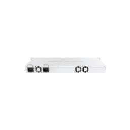 Mikrotik 1036-8G-2S+EM (RouterOS L6) with case (8GB RAM) Cloud Core Router